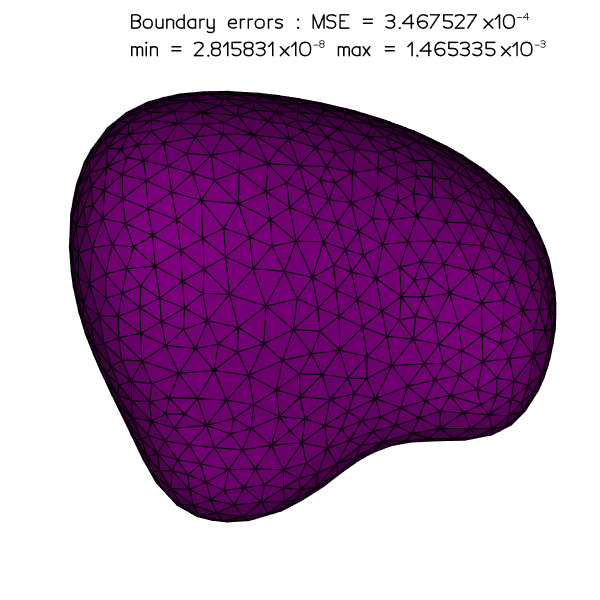from ls to mesh 3D